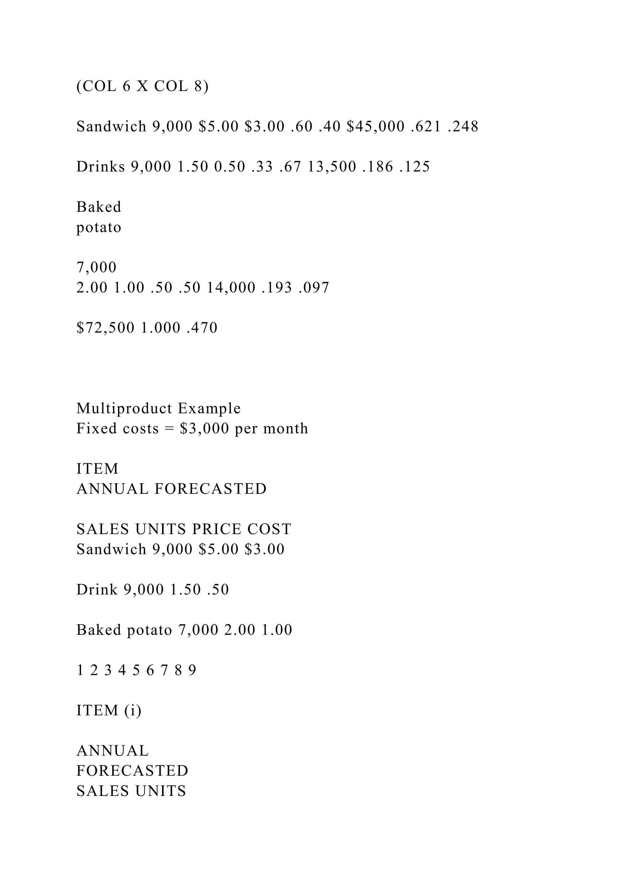 (COL 6 X COL 8)
Sandwich 9,000 $5.00 $3.00 .60 .40 $45,000 .621 .248
Drinks 9,000 1.50 0.50 .33 .67 13,500 .186 .125
Baked
potato
7,000
2.00 1.00 .50 .50 14,000 .193 .097
$72,500 1.000 .470
Multiproduct Example
Fixed costs = $3,000 per month
ITEM
ANNUAL FORECASTED
SALES UNITS PRICE COST
Sandwich 9,000 $5.00 $3.00
Drink 9,000 1.50 .50
Baked potato 7,000 2.00 1.00
1 2 3 4 5 6 7 8 9
ITEM (i)
ANNUAL
FORECASTED
SALES UNITS
 