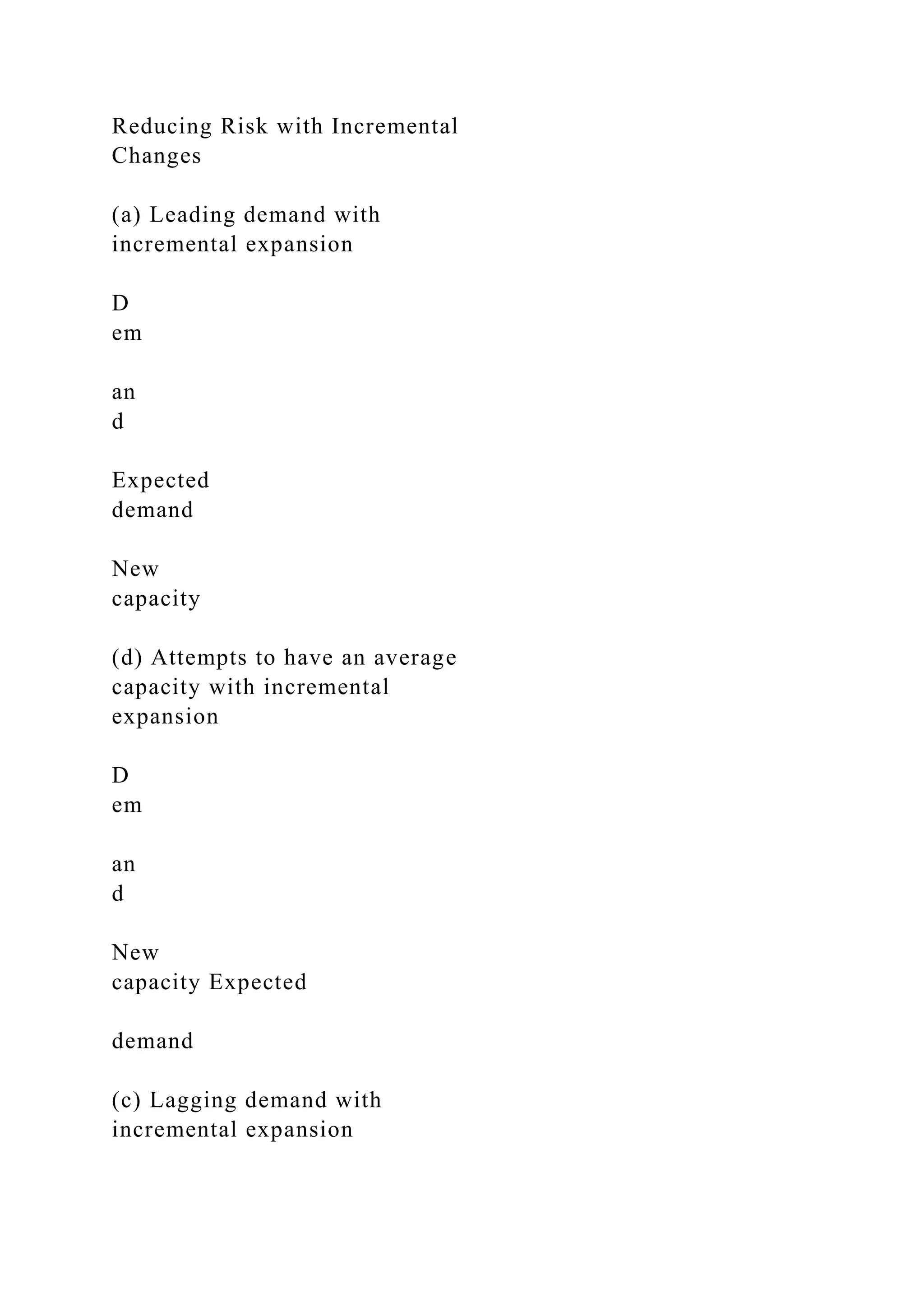 Reducing Risk with Incremental
Changes
(a) Leading demand with
incremental expansion
D
em
an
d
Expected
demand
New
capacity
(d) Attempts to have an average
capacity with incremental
expansion
D
em
an
d
New
capacity Expected
demand
(c) Lagging demand with
incremental expansion
 