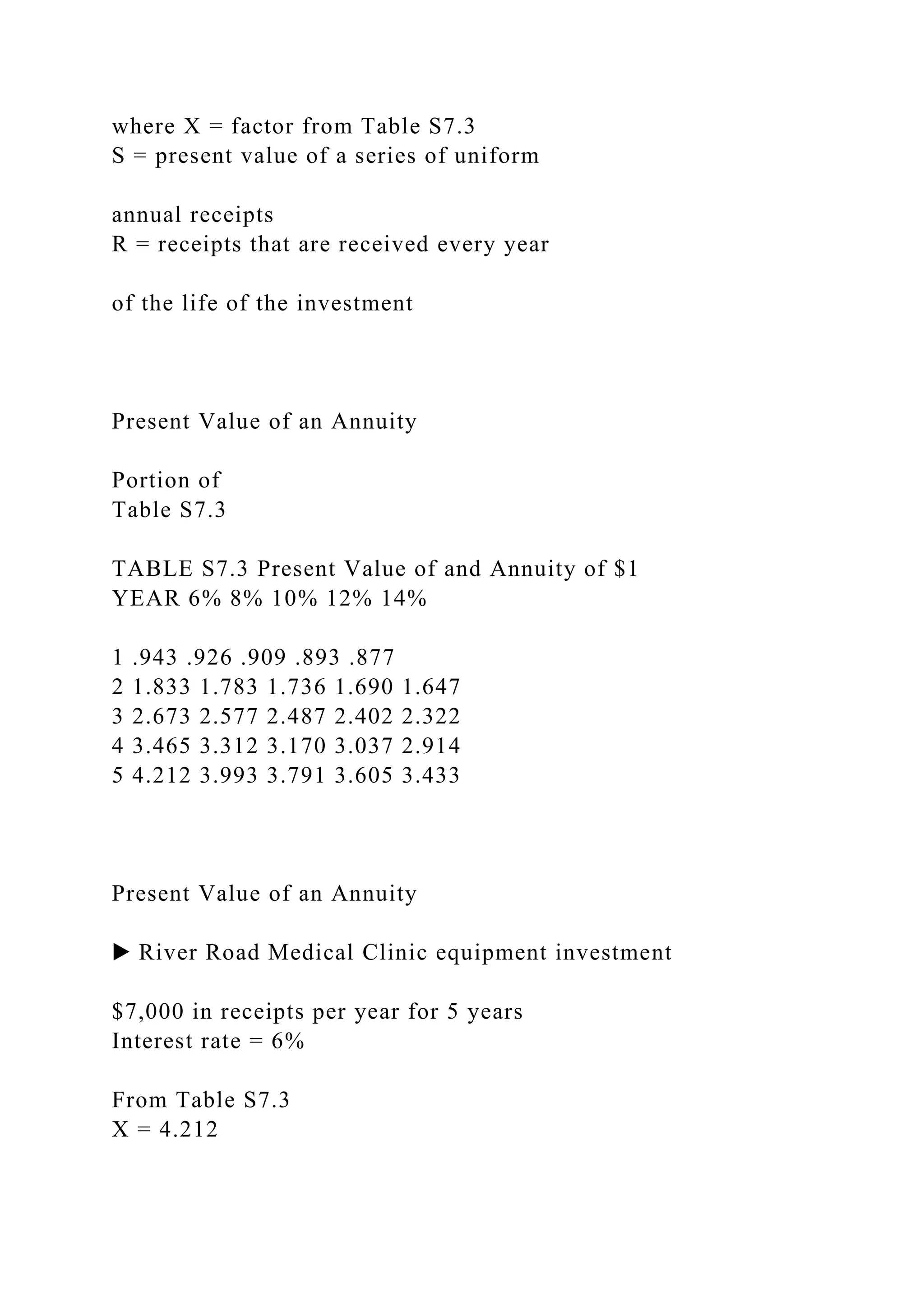where X = factor from Table S7.3
S = present value of a series of uniform
annual receipts
R = receipts that are received every year
of the life of the investment
Present Value of an Annuity
Portion of
Table S7.3
TABLE S7.3 Present Value of and Annuity of $1
YEAR 6% 8% 10% 12% 14%
1 .943 .926 .909 .893 .877
2 1.833 1.783 1.736 1.690 1.647
3 2.673 2.577 2.487 2.402 2.322
4 3.465 3.312 3.170 3.037 2.914
5 4.212 3.993 3.791 3.605 3.433
Present Value of an Annuity
▶ River Road Medical Clinic equipment investment
$7,000 in receipts per year for 5 years
Interest rate = 6%
From Table S7.3
X = 4.212
 