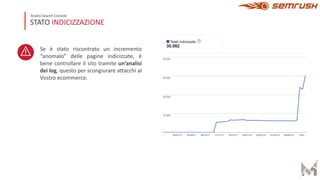 Se è stato riscontrato un incremento
“anomalo” delle pagine indicizzate, è
bene controllare il sito tramite un’analisi
dei log, questo per scongiurare a8acchi al
Vostro ecommerce.
STATO INDICIZZAZIONE
Analisi Search Console
 