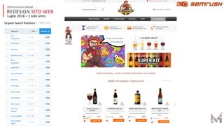 REDESIGN SITO WEB
O-mizzazione de6agli
Luglio 2018 – 1 solo anno
 