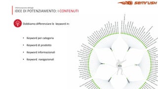 IDEE DI POTENZIAMENTO: I CONTENUTI
Ottimizzazione dettagli
Dobbiamo differenziare le keyword in:
• Keyword per categoria
• Keyword di prodotto
• Keyword informazionali
• Keyword navigazionali
 