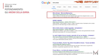 IDEE DI
POTENZIAMENTO:
GLI AROMI DELLA BIRRA
O1mizzazione de:agli
 