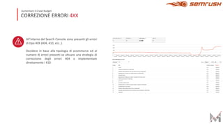 All’interno del Search Console sono presenti gli errori
di tipo 40X (404, 410, ecc..).
Decidere in base alla tipologia di ecommerce ed al
numero di errori presenti se attuare una strategia di
correzzione degli errori 404 o implementare
direttamente i 410.
CORREZIONE ERRORI 4XX
Aumentare il Crawl Budget
 