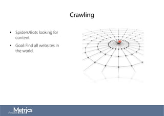 Crawling
•  Spiders/Bots looking for
content.
•  Goal: Find all websites in
the world.
 
