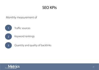 SEO KPIs
25
1 Traﬃc sources
3 Quantity and quality of backlinks
2 Keyword rankings
Monthly measurement of
 