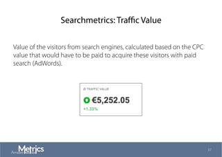 Searchmetrics: Traﬃc Value
37
Value of the visitors from search engines, calculated based on the CPC
value that would have to be paid to acquire these visitors with paid
search (AdWords).
 