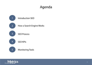 Agenda
4
1 Introduction SEO
5 Monitoring Tools
3
4
SEO Process
SEO KPIs
2 How a Search Engine Works
 