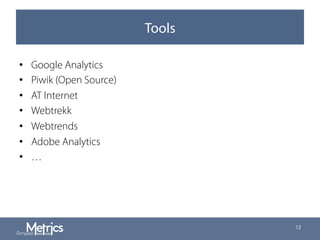 Tools
•  Google Analytics
•  Piwik (Open Source)
•  AT Internet
•  Webtrekk
•  Webtrends
•  Adobe Analytics
•  …
12
 