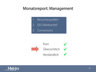 Monatsreport: Management
1.  Besucherquellen
2.  SEO Marktanteil
3.  Conversions
36
Kurz
Übersichtlich
Verständlich
 