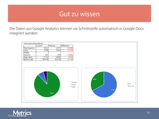 Gut zu wissen
Die Daten aus Google Analytics können via Schnittstelle automatisch in Google Docs
integriert werden:
13
 