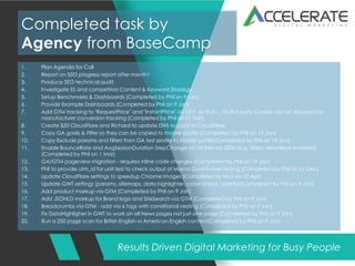Results Driven Digital Marketing for Busy People
Completed task by
Agency from BaseCamp
1. Plan Agenda for Call
2. Report on SEO progress report after month1
3. Produce SEO technical audit
4. Investigate SS and competitors Content & Keyword Strategy
5. Setup Benchmarks & Dashboards (Completed by Phil on 9 Jan)
6. Provide Example Dashboards (Completed by Phil on 9 Jan)
7. Add GTM tracking to "RequestPrice" and "InstantPrice" on DEV, so that... 1st/3rd party Cookie can be dropped for
manufacturer conversion tracking (Completed by Phil on 27 Feb)
8. Create $20 CloudFlare and Richard to update DNS to point to CloudFlare
9. Copy GA goals & Filter so they can be copied to master profile (Completed by Phil on 19 Jan)
10. Copy Exclude params and filters from GA test profile to Master profile(Completed by Phil on 19 Jan)
11. Enable BounceRate and AvgSessionDuration StepChange on 1st Feb via GTM (e.g. 30sec HeartBeat enabled)
(Completed by Phil on 1 Mar)
12. GA/GTM pageview migration - requires inline code changes (Completed by Phil on 19 Jan)
13. Phil to provide utm_id for unit test to check output of Macro Goal Funnel testing (Completed by Phil on 21 Dec)
14. Update CloudFlare settings to speedup Chrome images (Completed by Nick on 10 Apr)
15. Update GWT settings (params, sitemaps, data highlighter, crawl speed, sitelinks)(Completed by Phil on 9 Jan)
16. Add product markup via GTM (Completed by Phil on 9 Jan)
17. Add JSONLD markup for Brand logo and SiteSearch via GTM (Completed by Phil on 9 Jan)
18. Breadcrumbs via GTM - add via 6 tags with conditional nesting (Completed by Phil on 9 Jan)
19. Fix DataHighligher in GWT to work on all News pages not just one page (Completed by Phil on 9 Jan)
20. Run a 250 page scan for British English vs American English content(Completed by Phil on 9 Jan)
 