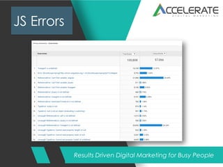 Results Driven Digital Marketing for Busy People
JS Errors
 