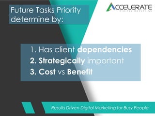 Results Driven Digital Marketing for Busy People
1. Has client dependencies
2. Strategically important
3. Cost vs Benefit
Future Tasks Priority
determine by:
 