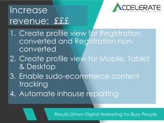Results Driven Digital Marketing for Busy People
Increase
revenue: £££
1. Create profile view for Registration
converted and Registration non-
converted
2. Create profile view for Mobile, Tablet
& Desktop
3. Enable sudo-ecommerce content
tracking
4. Automate inhouse reporting
 