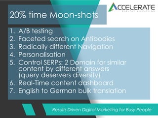 Results Driven Digital Marketing for Busy People
20% time Moon-shots
1. A/B testing
2. Faceted search on Antibodies
3. Radically different Navigation
4. Personalisation
5. Control SERPs: 2 Domain for similar
content by different answers
(query deservers diversity)
6. Real-Time content dashboard
7. English to German bulk translation
 