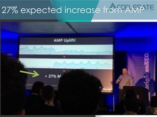 Results Driven Digital Marketing for Busy People
27% expected increase from AMP
 
