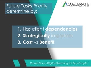 Results Driven Digital Marketing for Busy People
1. Has client dependencies
2. Strategically important
3. Cost vs Benefit
...