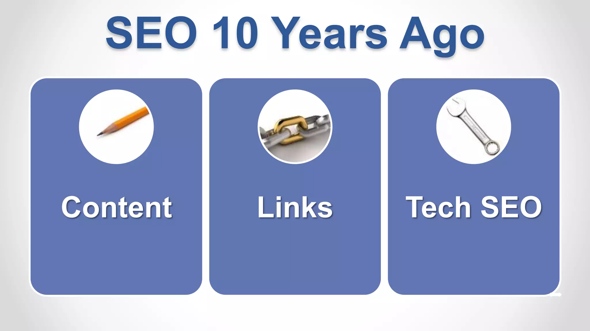 SEO 10 Years Ago
Content Links Tech SEO
 