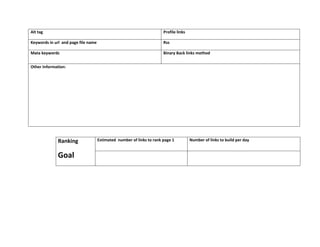 Alt tag                                                                Profile links

Keywords in url and page file name                                     Rss

Mata keywords                                                          Binary Back links method


Other Information:




              Ranking                Estimated number of links to rank page 1          Number of links to build per day


              Goal
 