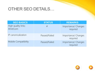 OTHER SEO DETAILS…
SEO BASICS STATUS REMARKS
High quality links:
Ahref.com
# Importance/ Changes
required
IP canonicalization Passed/Failed Importance/ Changes
required
Mobile Compatibility Passed/Failed Importance/ Changes
required
 