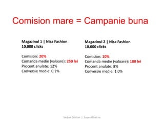 Comision mare = Campanie buna 
Magazinul 1 | Nisa Fashion 
10.000 clicks 
Comision: 20% 
Comanda medie (valoare): 250 lei ...