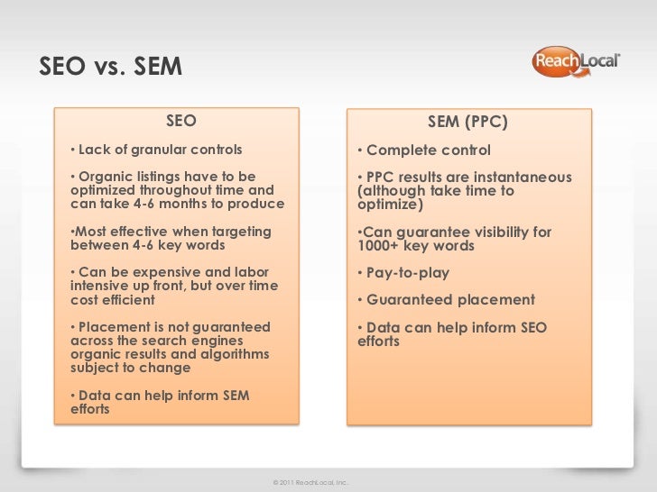sem vs seo rome fontanacountryinn com sem vs seo