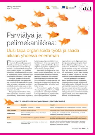 TEKSTI	

Janne Ruohisto

KUVAT	

THINKSTOCK

Parviälyä ja
pelimekaniikkaa:
Uusi tapa organisoida työtä ja saada
aikaan yhdessä enemmän

E

lämme voimakasta työelämän
murrosta. Erityisesti Eurooppa painii
talouskriisin kourissa. Yritykset ovat
joutuneet irtisanomaan työntekijöitään ja
etsimään uusia säästökohteita. Kiristyneen
kilpailun edessä yritysten tulisi kyetä tekemään tulosta entistä pienemmillä resursseilla. Tämä pakottaa yrityksiä miettimään uusia
toimintatapoja organisoida ja johtaa työtä.
Perinteiset hierarkioihin perustuvat
johtamisjärjestelmät ja organisaatiomallit
ovat riittämättömiä nykyisessä monimutkaisessa ja nopeasti muuttuvassa toimintaympäristössä, jossa tarvitaan usean eri alan
asiantuntijoiden saumatonta yhteistyötä ja
osaamisen jakamista.
Parvityö tarjoaa konkreettisen mallin,
miten organisaation osaaminen saadaan
joustavammin ja tehokkaammin valjastettua

tuotteiden, palvelujen ja koko toiminnan
kehittämiseen. Parvet ovat nopeita työryhmiä, jotka kerääntyvät yhteisten ideoiden,
ongelmien ja projektien ympärille osaamisen ja kiinnostuksen perusteella.
Yhteisöllisen teknologian avulla parvityöstä voidaan tehdä helppoa ja jopa hauskaa kannustavan pelimekaniikan avulla.
Pelillisyys ei kuitenkaan ole taikasauva,
jolla ihmiset saataisiin tekemään jotain,
mihin motivaatiota ei muutenkaan ole. Pelilliset elementit tukevat toimintaa vain, jos
ne on linjassa yrityksen ja henkilön tavoitteiden kanssa.
Parvet eivät synny tyhjiöön. Parvet tarvitsevat yhteisen työnkohteen, joka liittää
parven jäsenet toisiinsa ja toimii ikään
kuin magneettina parven jäsenten välillä.
Lisäksi parvityö tarvitsee laajemmat

organisatoriset raamit. Organisaatiorakenteen ja johtamisjärjestelmän pitää olla sellainen, että se mahdollistaa parvien muodostumisen. Yksilötasolla se tarkoittaa, että
parville annetaan aikaa ja tilaa. Vaarana on
myös, että raamit eivät ole riittävän selvät.
Jos organisaatiolta puuttuu selkeä toimintaajatus, voi olla että tuloksena on vain epämääräinen joukko eksyneitä varpusparvia.
Parvityö tarjoaa paljon, mutta vaatii
paljon: hyvää johtamista, arvostavaa vuorovaikutusta, avoimuutta ja läpinäkyvyyttä
sekä epävarmuuden sietämistä. Olemmeko
valmiita tähän muutokseen? Jatkammeko
hampaat irvessä vanhojen toimintamallien
tehostamista vai ryhdymmekö kehittämään
edellytyksiä tulevaisuuden toimintamalleille,
organisaatioille, joissa yhdessä tekemällä
saadaan aikaan enemmän? l

Parvityö huomattavasti joustavampaa kuin perinteinen tiimityö
Tiimityö

Parvityö

Koko

hyvin rajattu, tyypillisesti 3–5 henkilöä

vaihtelee pienestä porukasta aina satoihin ja sitäkin suurempiin joukkoihin

Roolit ja vastuut

etukäteen tarkkaan määritelty

muotoutuvat tarpeen mukaan jäsenten osaamisen ja kiinnostuksen pohjalta

Osallistuminen

tarkkaan määritelty, minkä suuruisen työpanoksen
kukin jäsen tekee

voi vaihdella: jotkut panostavat enemmän, jotkut vähemmän, jotkut ovat
mukana vain seuraamassa tai oppimassa.

Kesto

etukäteen hyvin tiedossa, tyypillisesti pitkäikäisiä

syntyy ja katoaa tarpeen mukaan, kesto voi olla hyvin lyhyt (esimerkiksi vain
muutaman päivän) kunnes idea on mennyt eteenpäin ja ongelma ratkennut.

Suhteet

usein hyvin suljettuja ja kiinteitä, ja sen jäsenet tuntevat toisensa hyvin

usein hyvin löyhiä: henkilöt eivät välttämättä tunne toisiaan. Parvissa voi
olla myös yrityksen ulkopuolisia henkilöitä, kuten tilapäisiä työntekijöitä,
asiakkaita tai sidosryhmien edustajia.

02  | 2013 

  | 19

 