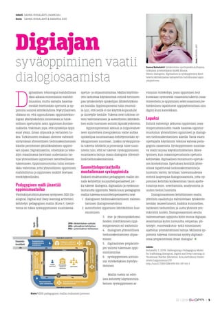 teksti 	SANNA RUHALAHTI, HAMK Edu
kuva 	 SANNA RUHALAHTI & AMANDA AHO
Digiajan
syväoppiminen vaatii
dialogiosaamista
vioin...