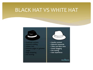 BLACK HAT VS WHITE HAT
 
