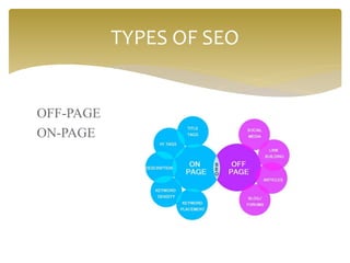 basic Seo ppt | PPTX
