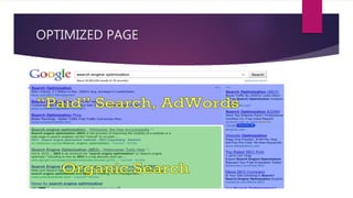 OPTIMIZED PAGE
 