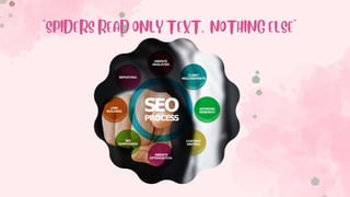 “SPIDERS READ ONLY TEXT, NOTHING ELSE”
 