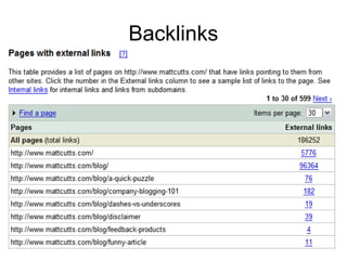 Backlinks
 