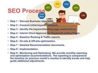 SEO Process
• Step 1 : Discuss Business objectives.
• Step 2 : Conduct initial keyword analysis.
• Step 3 : Identify the keyword/landing page combinations.
• Step 4 : Interim Client Approval for Keyword/Landing Pages.
• Step 5 : Baseline Ranking & Traffic reports.
• Step 6 : On-site & Off-site optimization.
• Step 7 : Detailed Recommendation documents.
• Step 8 : Implementation.
• Step 9 : Monitoring and Optimizing: We provide monthly reporting
and optimization recommendations. The reporting is compared to
the baseline (or previous month’s results) to identify trends and help
guide additional adjustments.
 
