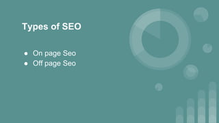 Search Engine optimization and its types | PPTX