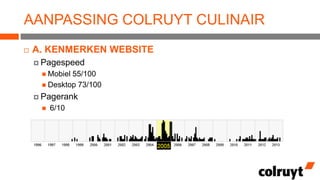 AANPASSING COLRUYT CULINAIR


A. KENMERKEN WEBSITE
 Pagespeed
 Mobiel

55/100
 Desktop 73/100
 Pagerank


6/10

 
