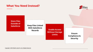 What You Need Instead?
Store Files
Outside of
Salesforce Keep Files Linked
With Salesforce
Records Enable Access
Without Storage
Limits
Ensure
Compliance &
Security
 