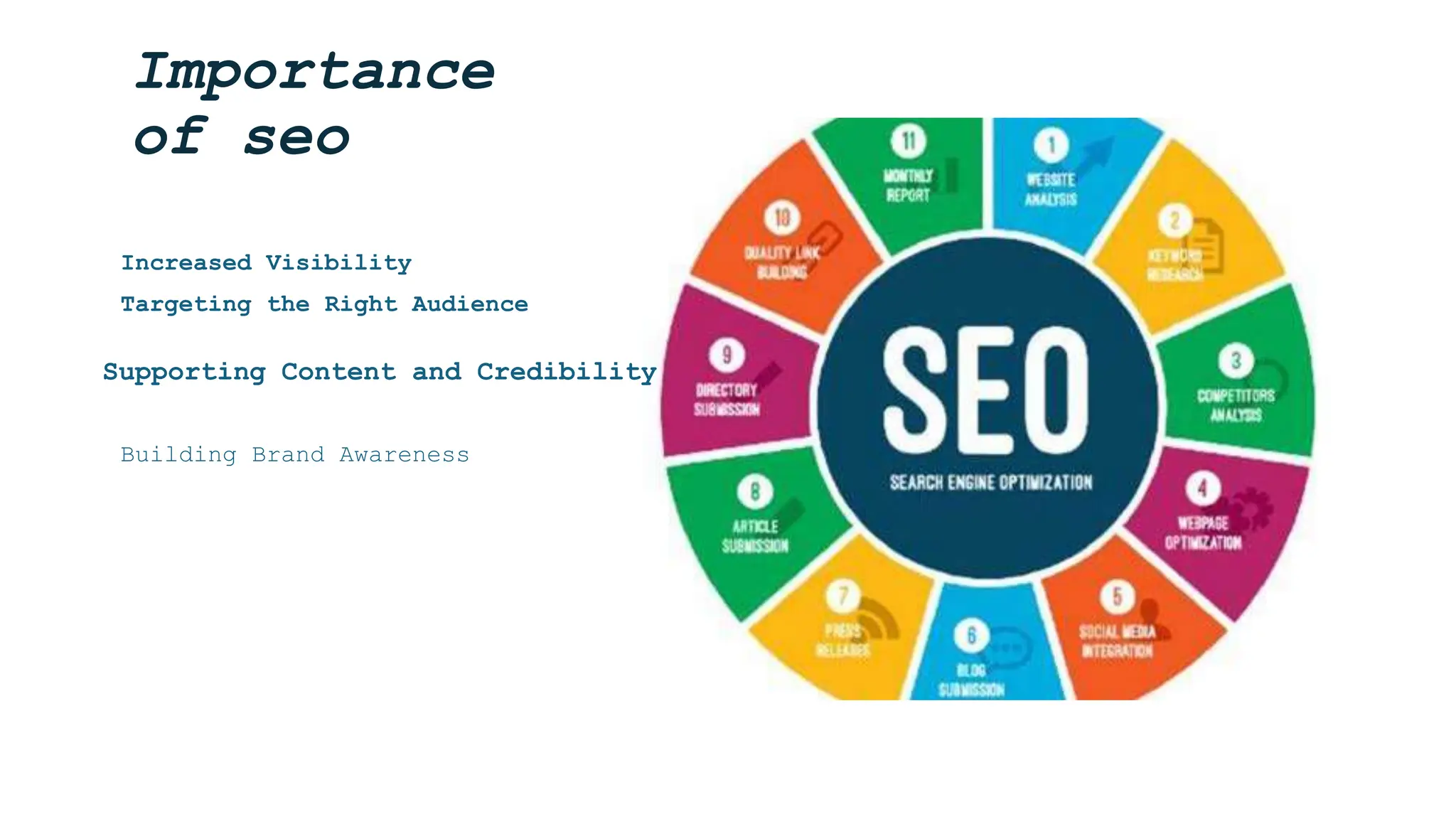 INTRODUCTION TO SEO [SEARCH ENGINE OPTIMIZATION] | PPT