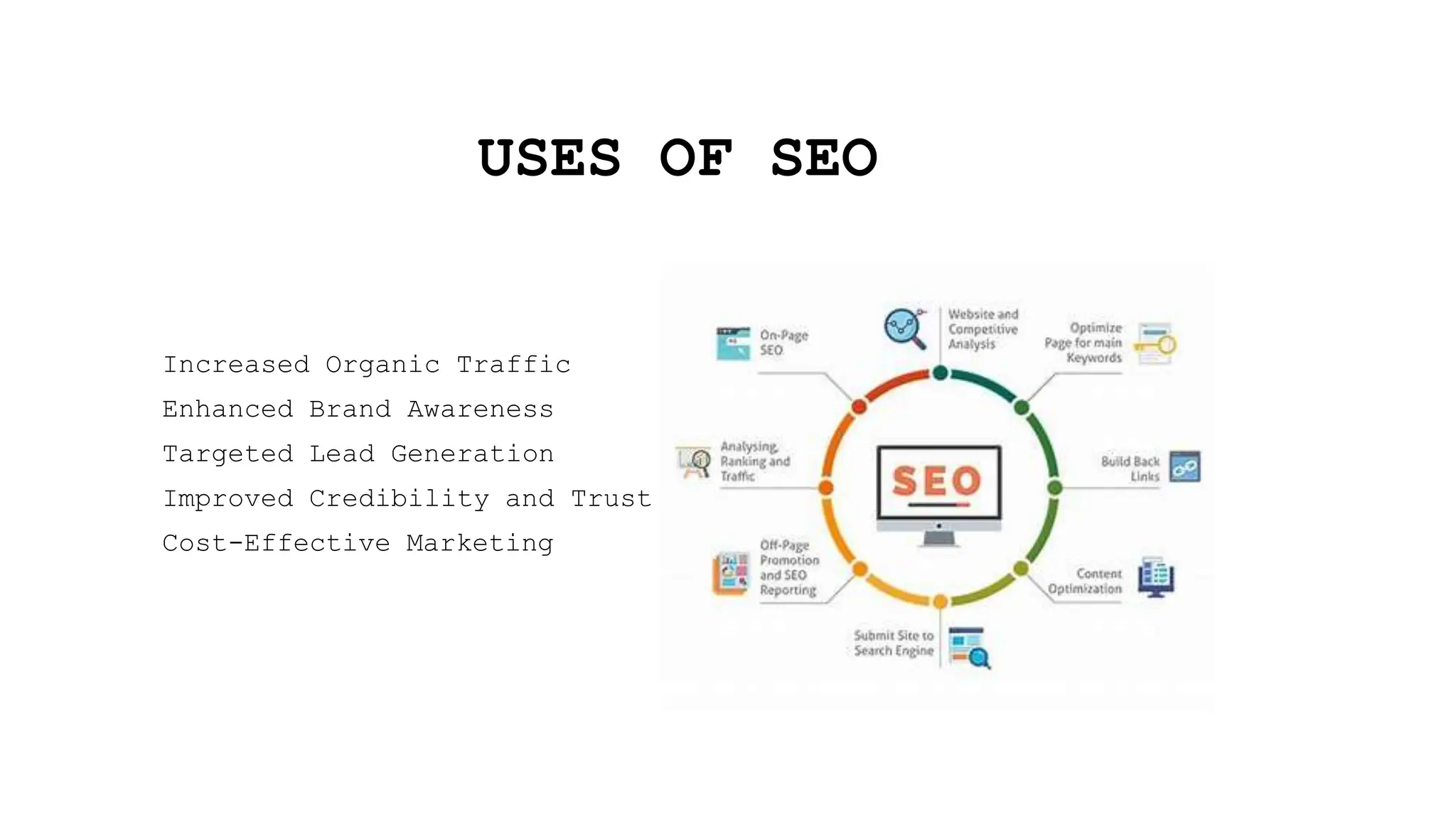 INTRODUCTION TO SEO [SEARCH ENGINE OPTIMIZATION] | PPT