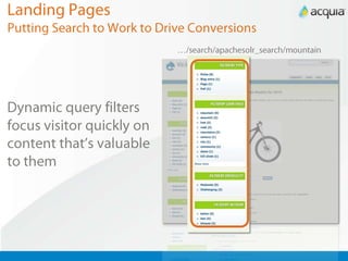 Landing PagesPutting Search to Work to Drive ConversionsDynamic query filters focus visitor quickly on content that’s valuable to them…/search/apachesolr_search/mountain
