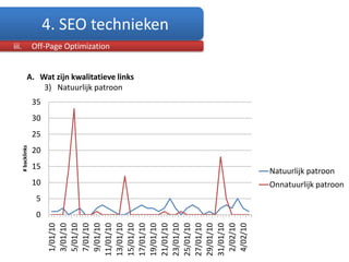 Doel: hogere ranking --> meer bezoekers, meer conversies, naambekendheid2. SEO: begrippenkaderii.     Positionering SEOINTERNETOFFLINEWebsite UsabilitySEATelevisieOnline VideoRadioSEOVirale MarketingSEMMagazineSEOSEAMARKETINGMARKETINGSocial MediaBillboardsSponsoringE-mailmarketing…Web DesignOnline Gaming