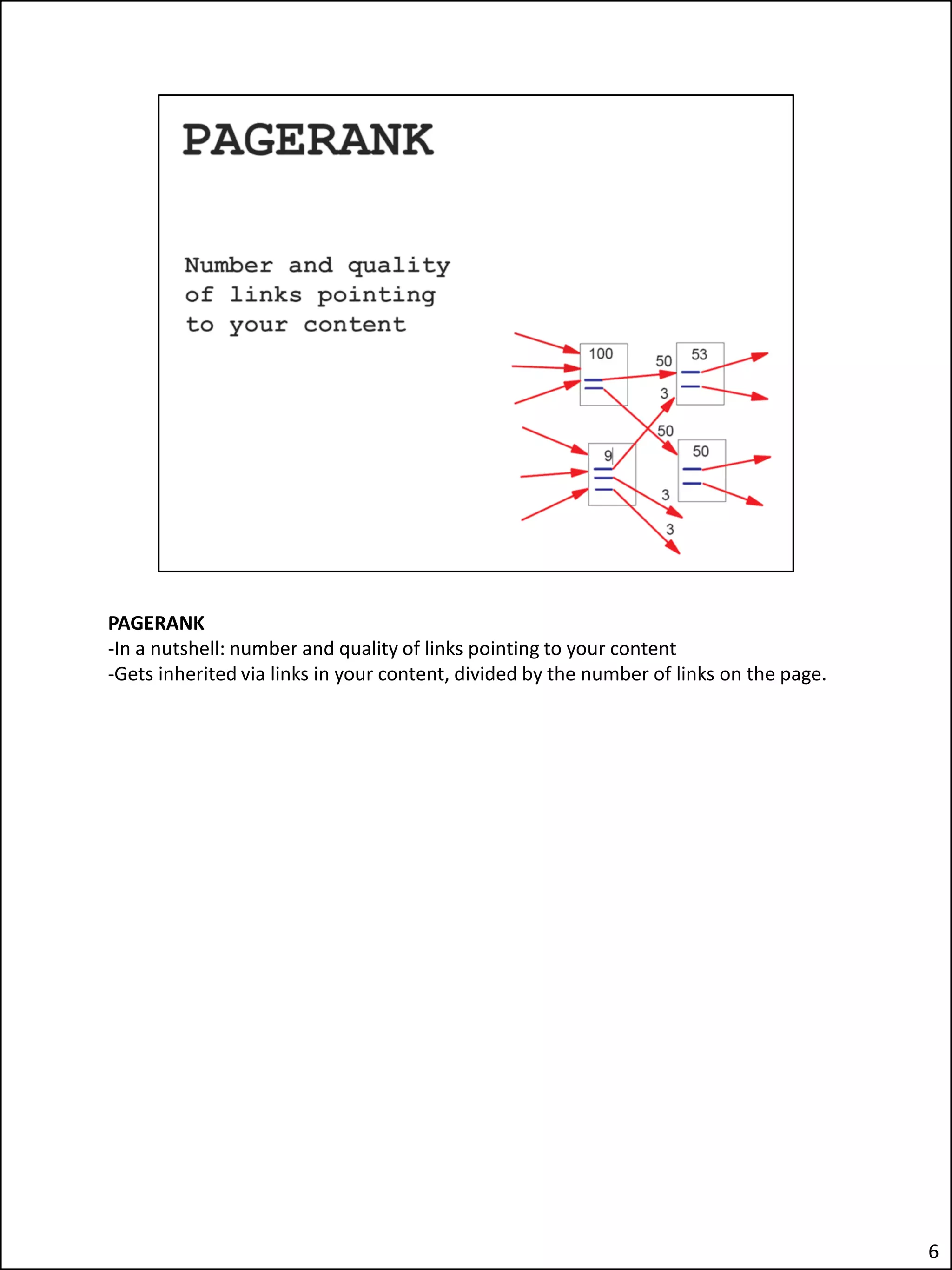 PAGERANK
-In a nutshell: number and quality of links pointing to your content
-Gets inherited via links in your content, divided by the number of links on the page.




                                                                                         6
 