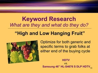 Keyword Research What are they and what do they do? “ High and Low Hanging Fruit” Optimize for both generic and specific terms to grab folks at either end of the buying cycle HDTV   vs.   Samsung 46” HL-S4676 S DLP HDTV 