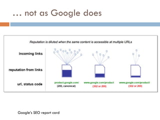 … not as Google does Google’s SEO report card 