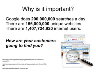 Why is it important? http://www.labnol.org/internet/blogging/the-total-number-of-websites-on-earth/2257/ http://www.webmasterworld.com/login.cgi?status=google.&url=/forum81/531.htm  http://www.internetworldstats.com/stats.htm Google does  200,000,000  searches a day.  There are  156,000,000  unique websites.  There are  1,407,724,920  internet users. How are your customers going to find you? 