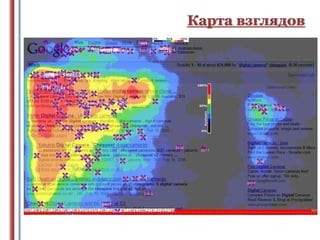 Карта взглядов

 