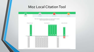 Moz Local CitationTool
 