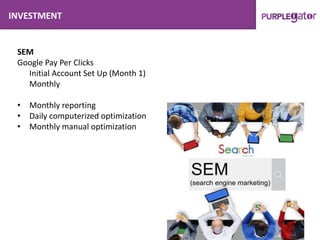 INVESTMENT
SEM
Google Pay Per Clicks
Initial Account Set Up (Month 1)
Monthly
• Monthly reporting
• Daily computerized optimization
• Monthly manual optimization
 