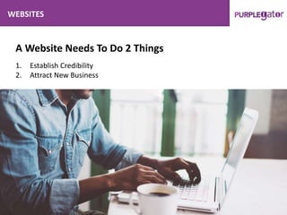 WEBSITES
A Website Needs To Do 2 Things
1. Establish Credibility
2. Attract New Business
 